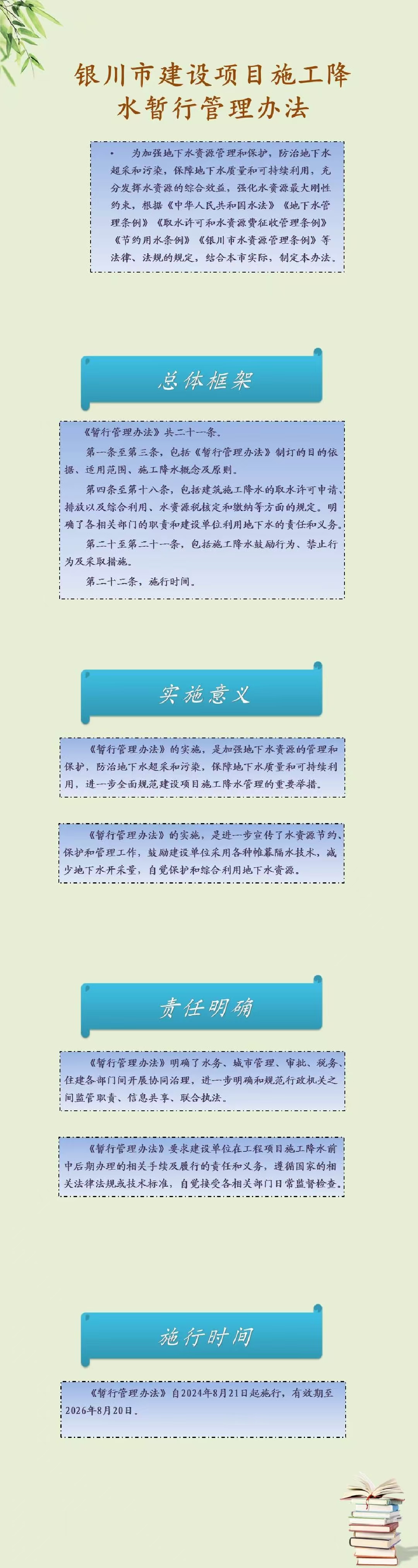 《银川市建设项目施工降水暂行管理办法》解读.jpg